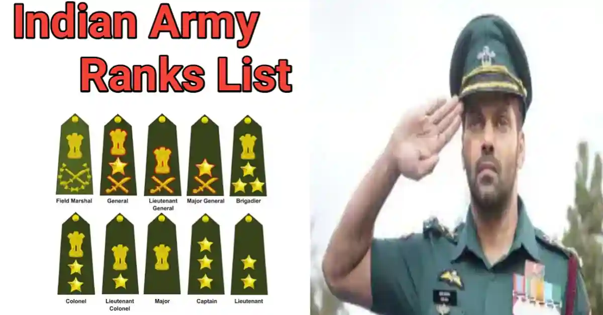 Indian Army Ranks List